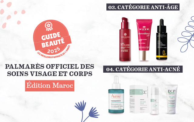 Palmarès officiel des produits anti-âge et anti-acné