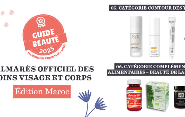 Palmarès officiel des produits pour le contour des yeux et des compléments alimentaires pour la peau